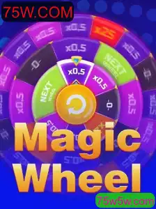 Descubra MagicWheel: A Nova Sensação do Entretenimento Online
